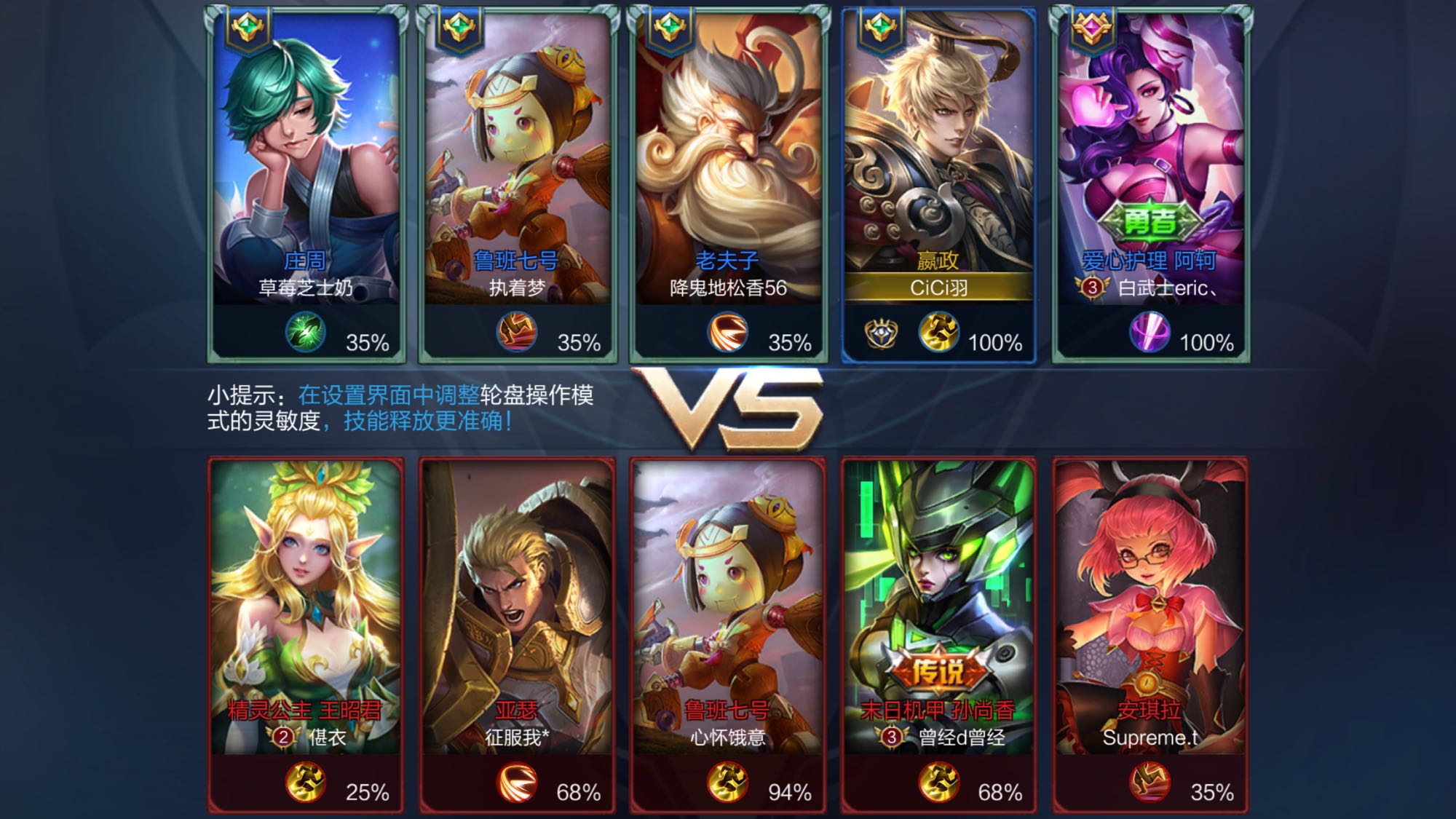 为轴心 为轴心